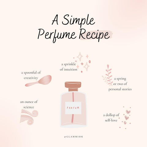 PERFUME DIY KIT 香水調製套裝